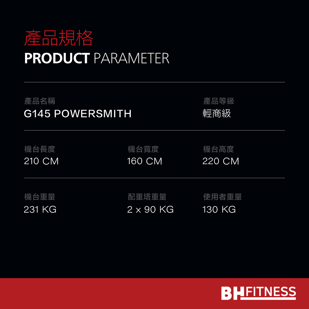 G145 配件或構件展示 2