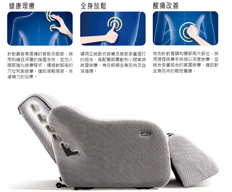 BH時尚沙發按摩椅體驗分享-按摩功能