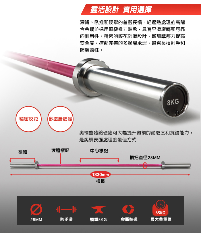 產品分類BH 歐洲百年品牌- 跑步機‧
按摩椅‧
健身器材‧
飛輪車‧
健身車