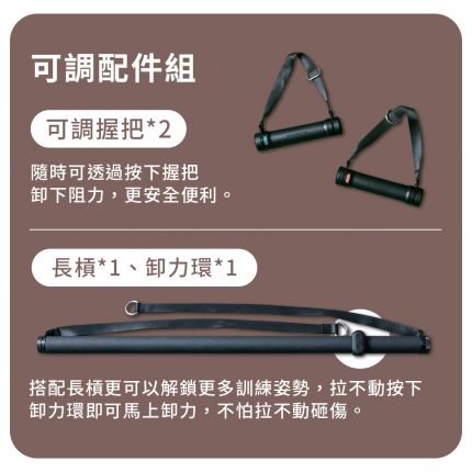 史上最小！P1 可調配件組 