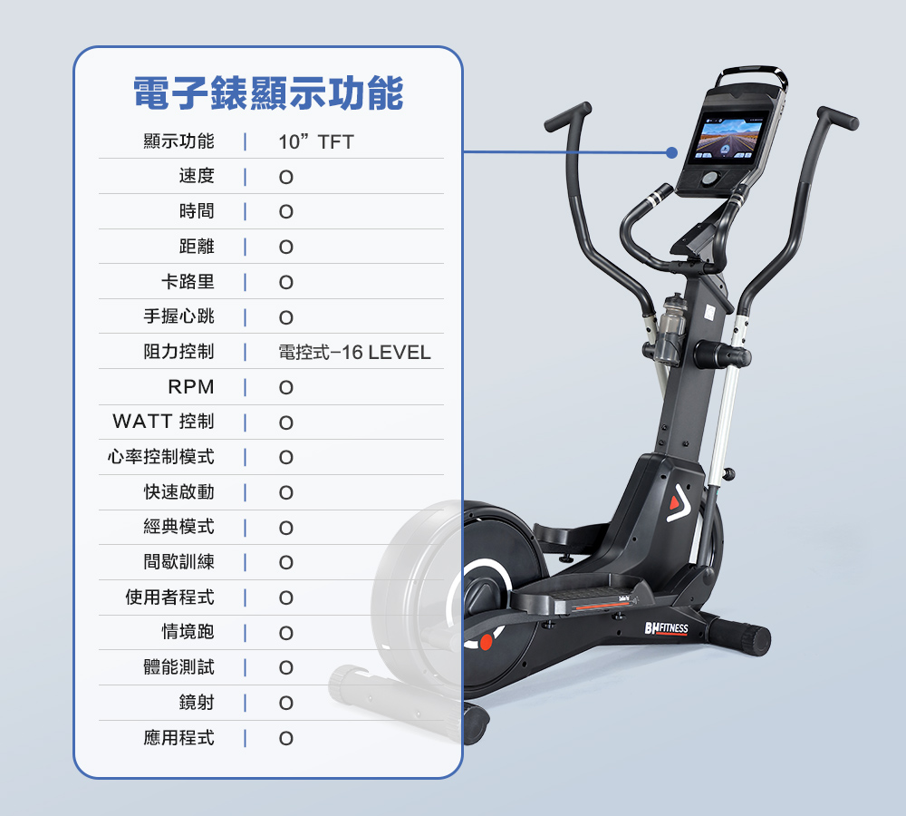 ZWIFT 運動畫面1