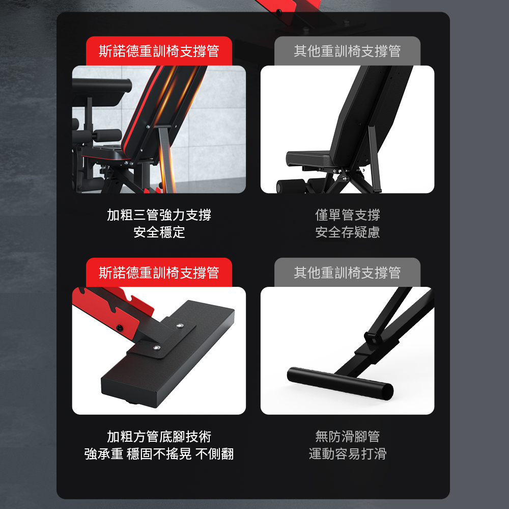 DB100 訓練椅特別加粗設計，提升整體穩定度與使用壽命
