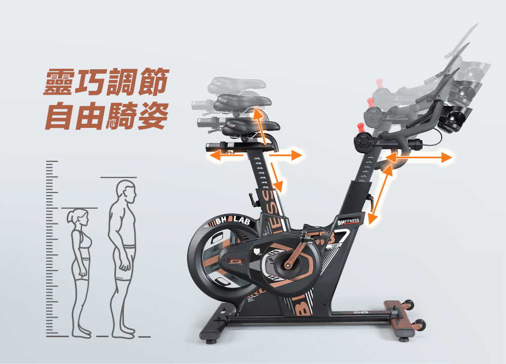 產品特色