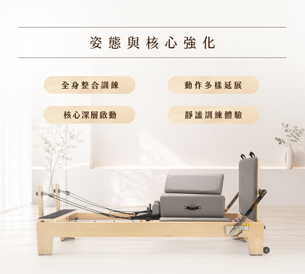 Reformer Features Overview